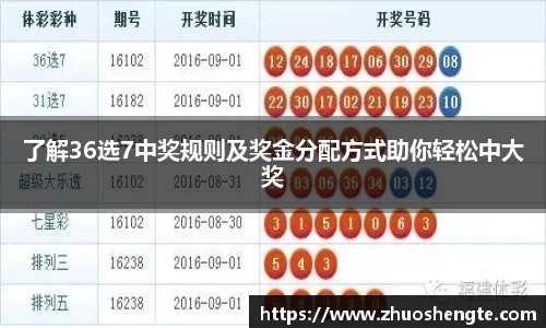 了解36选7中奖规则及奖金分配方式助你轻松中大奖