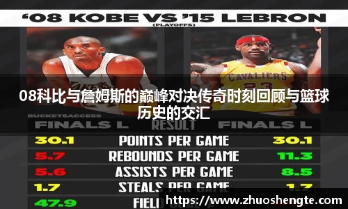 08科比与詹姆斯的巅峰对决传奇时刻回顾与篮球历史的交汇