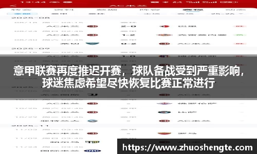 意甲联赛再度推迟开赛，球队备战受到严重影响，球迷焦虑希望尽快恢复比赛正常进行